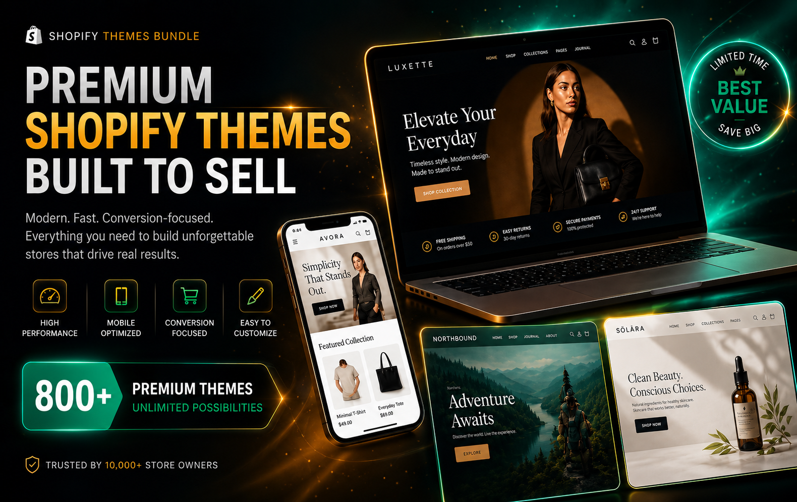 Premium Shopify themes bundle shown on laptop and mobile mockups